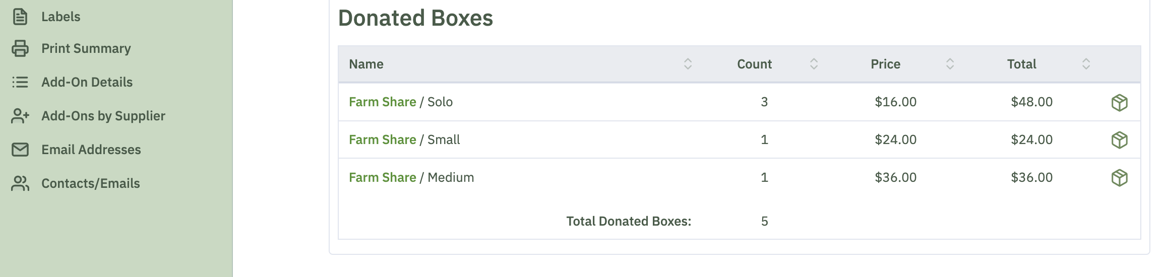 donated_boxes.png